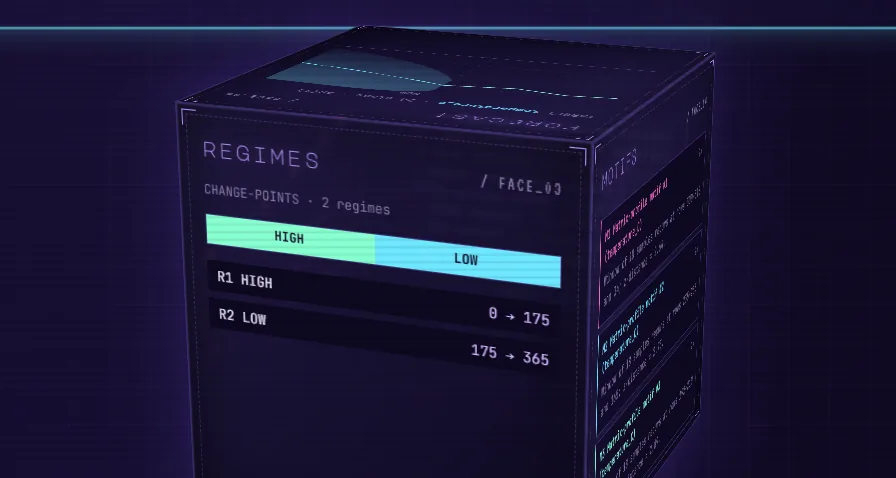 The Regimes lens: change points and two regimes, high and low, with their row ranges.