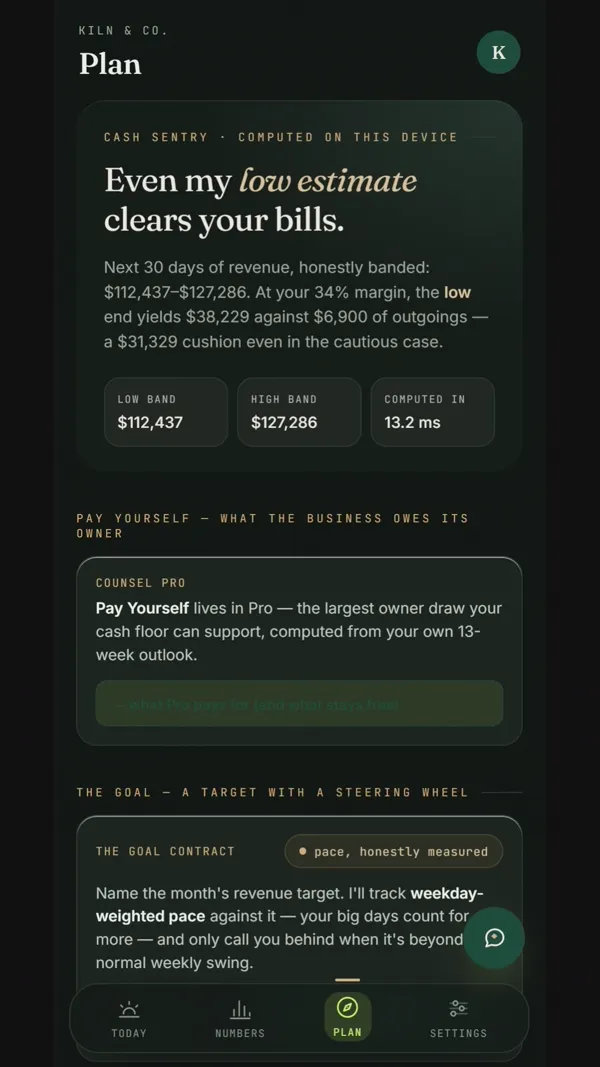 Counsel's Plan screen: even the low estimate clears your bills, with the 30-day revenue band, the cushion in the cautious case, and the Pay Yourself plan below.