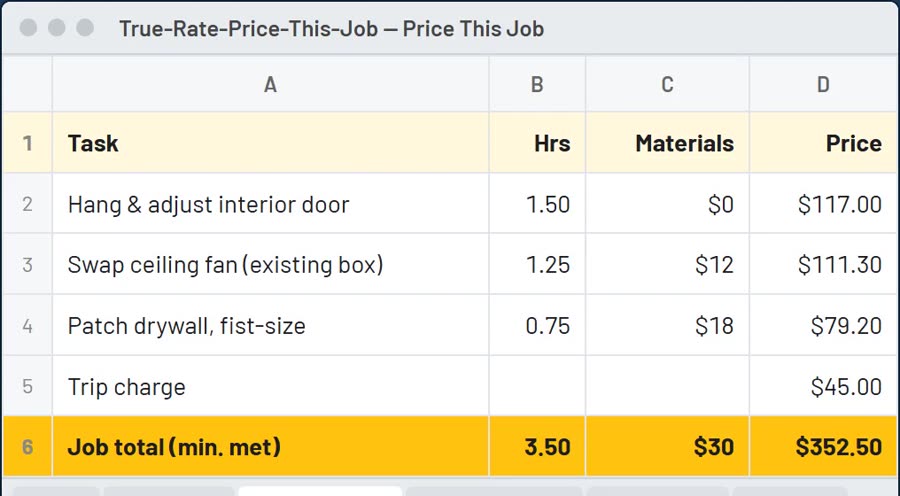 The Price This Job tab: three tasks and a trip charge, totaling $352.50 with the minimum met.